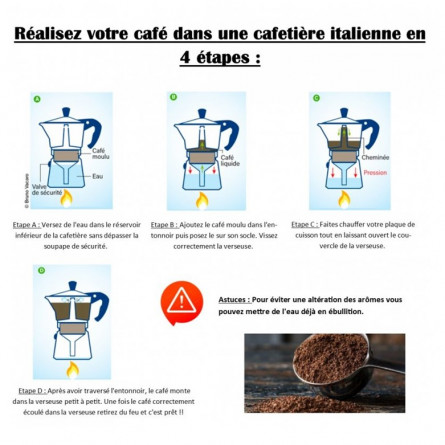 Utilisation-cafetière-italienne